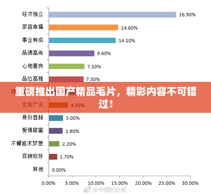 重磅推出国产精品毛片，精彩内容不可错过！