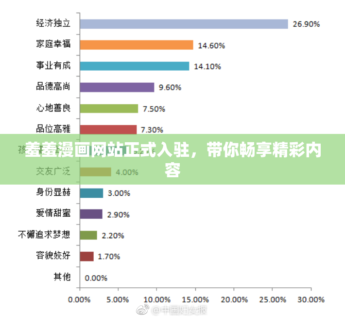 羞羞漫画网站正式入驻，带你畅享精彩内容