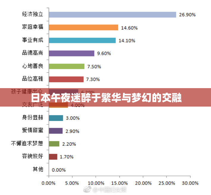 日本午夜迷醉于繁华与梦幻的交融