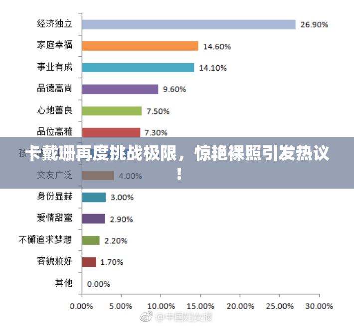 卡戴珊再度挑战极限，惊艳裸照引发热议！