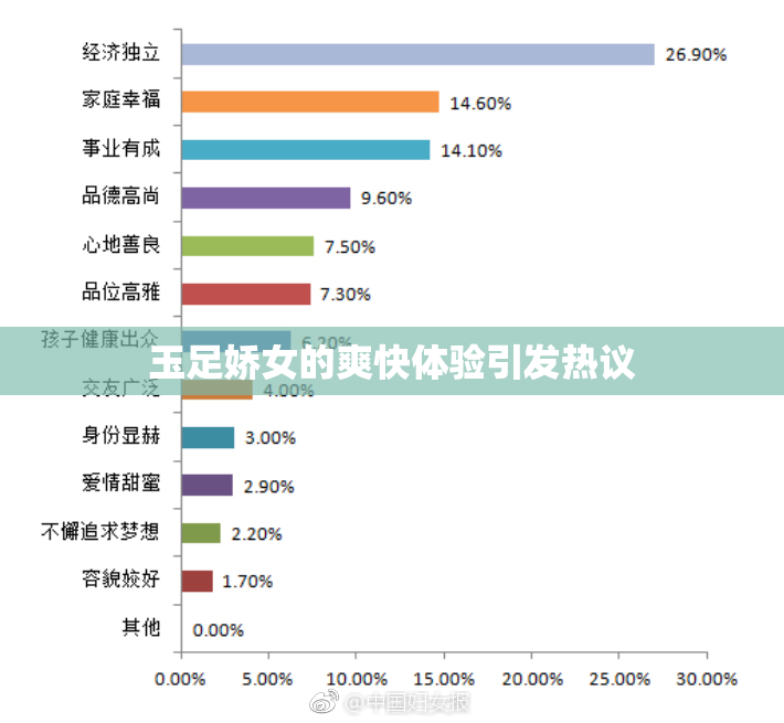 玉足娇女的爽快体验引发热议