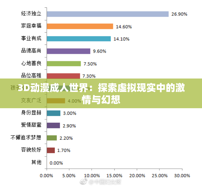 3D动漫成人世界：探索虚拟现实中的激情与幻想