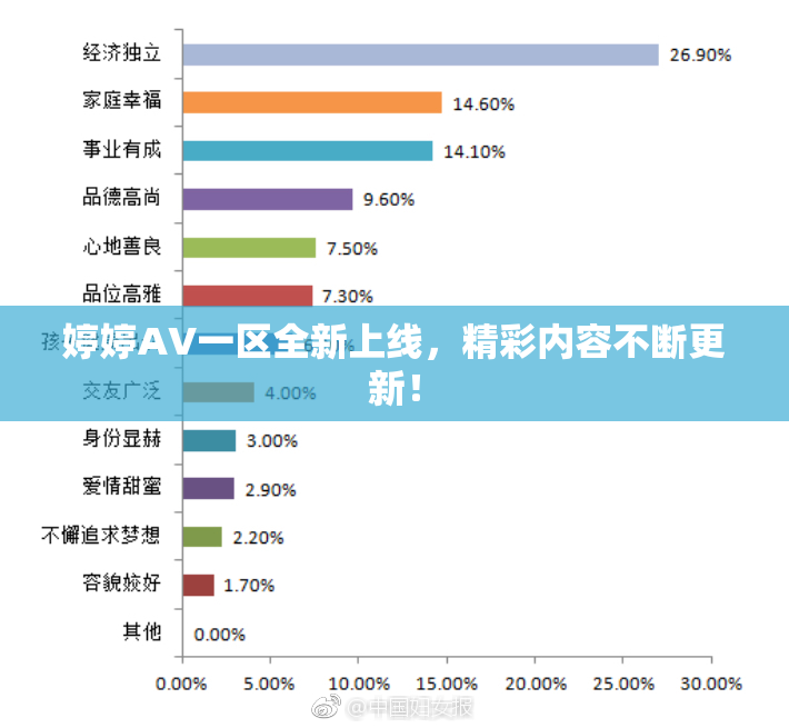 婷婷AV一区全新上线，精彩内容不断更新！