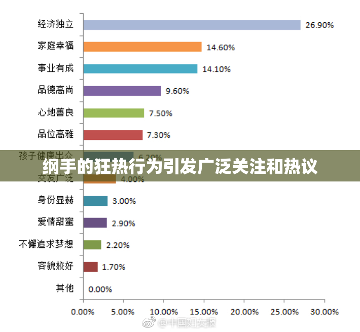 纲手的狂热行为引发广泛关注和热议