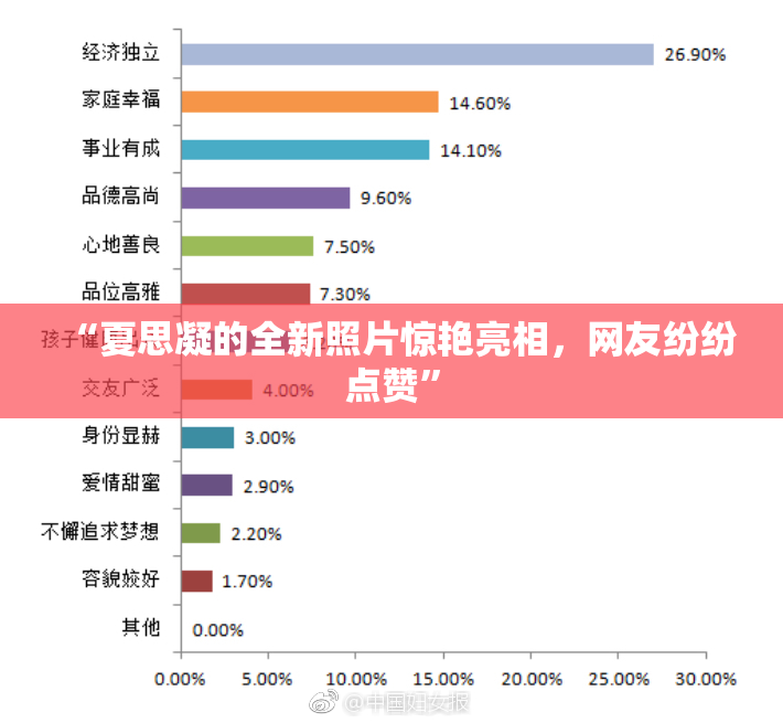 “夏思凝的全新照片惊艳亮相，网友纷纷点赞”