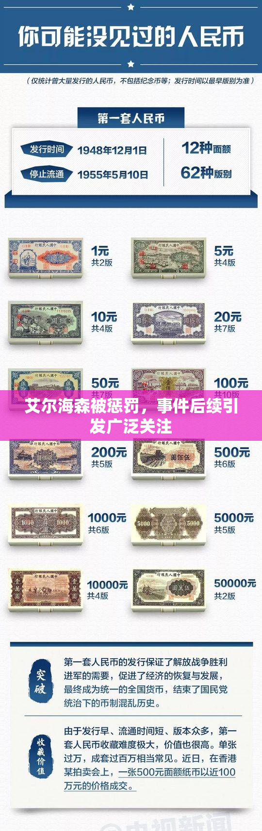 艾尔海森被惩罚，事件后续引发广泛关注