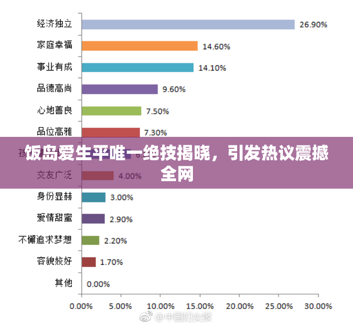 饭岛爱生平唯一绝技揭晓，引发热议震撼全网