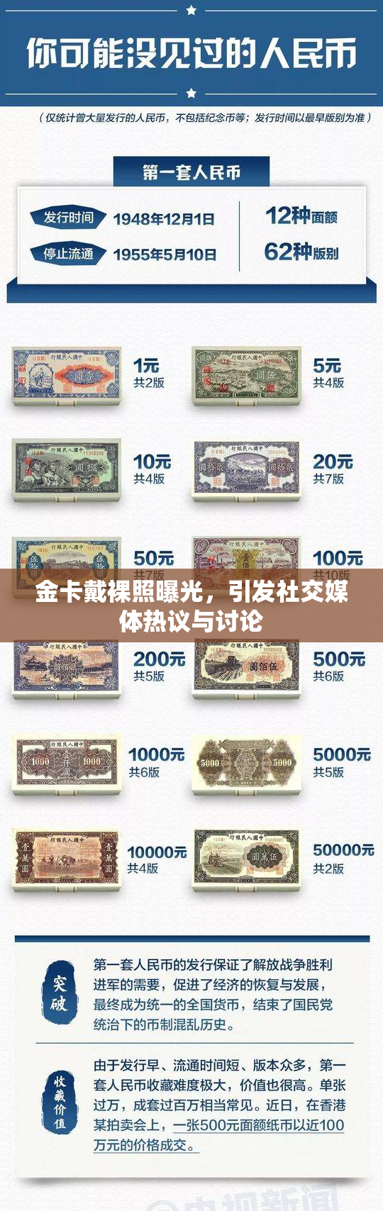 金卡戴裸照曝光，引发社交媒体热议与讨论