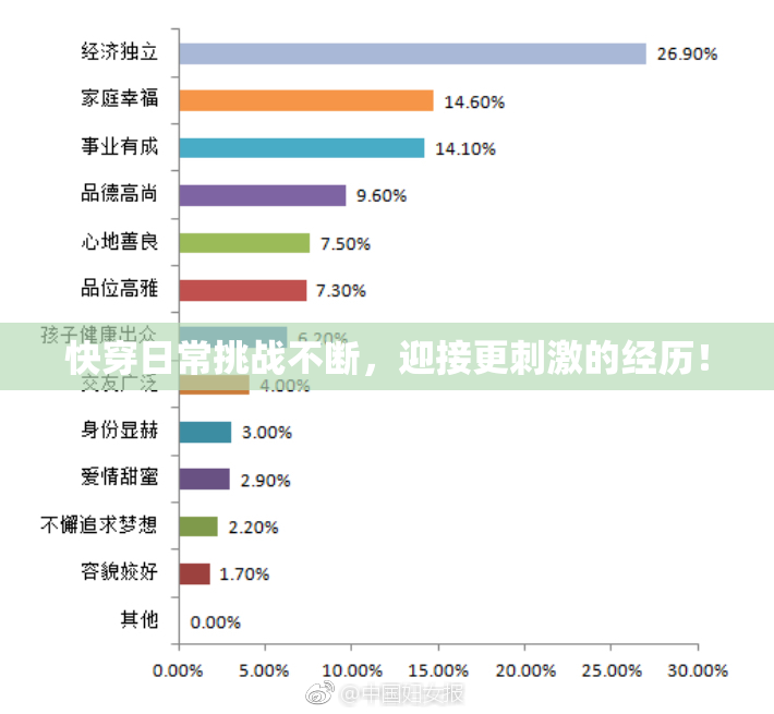 快穿日常挑战不断，迎接更刺激的经历！